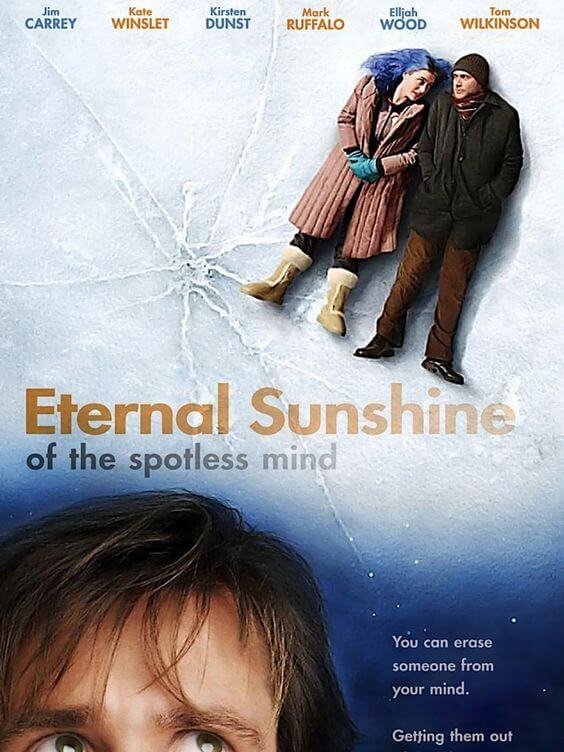 Sil Baştan – Eternal Sunshine of the Spotless Mind konusu ve karakterleri